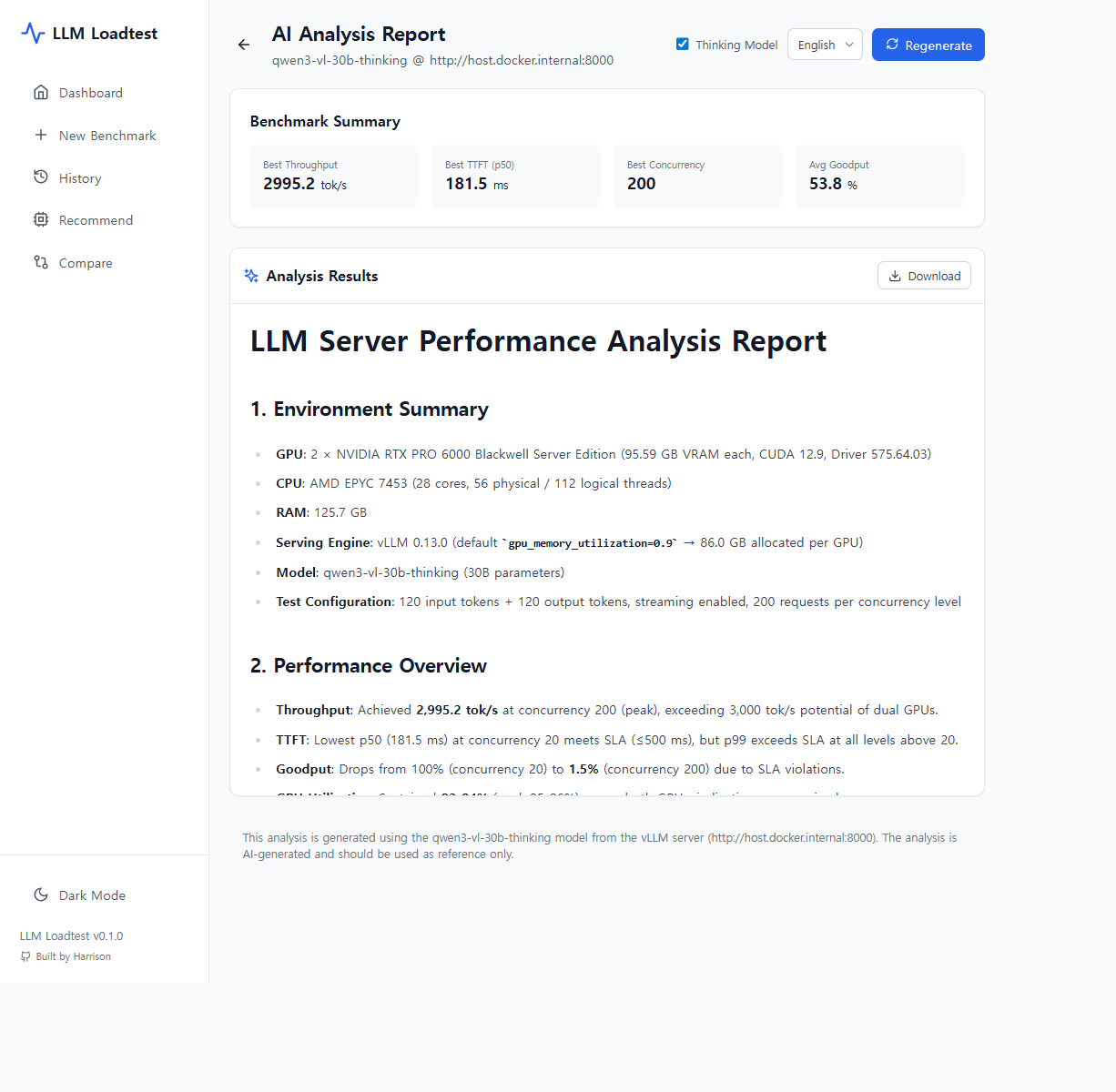 AI Analysis Report