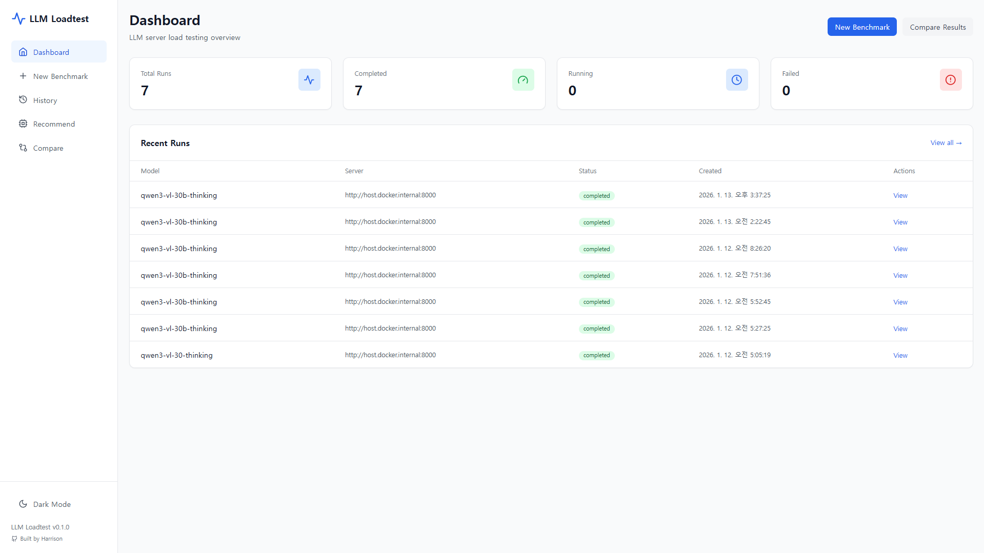 Simple LLM Loadtester Dashboard