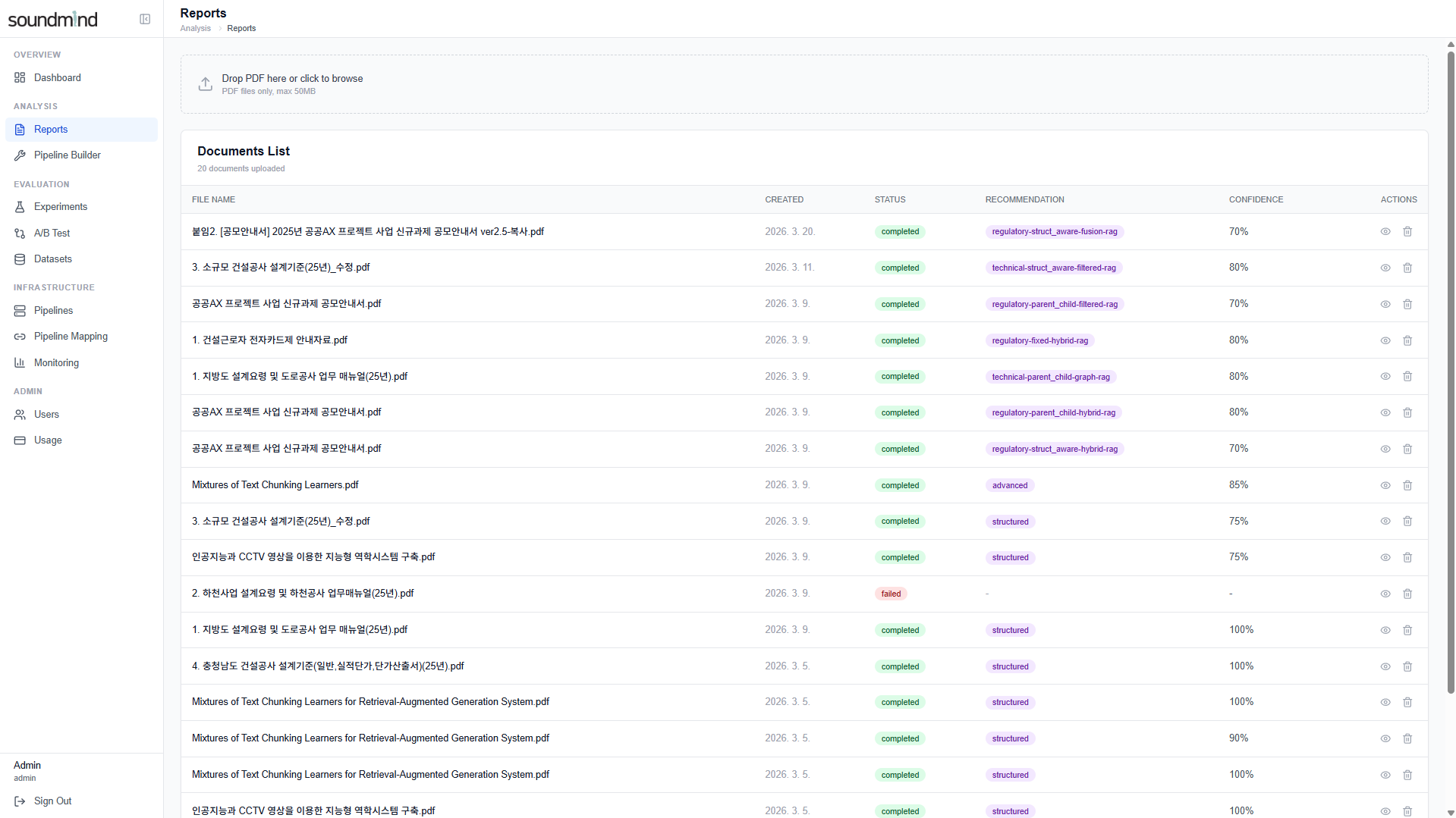 Analysis - Document Upload & Reports