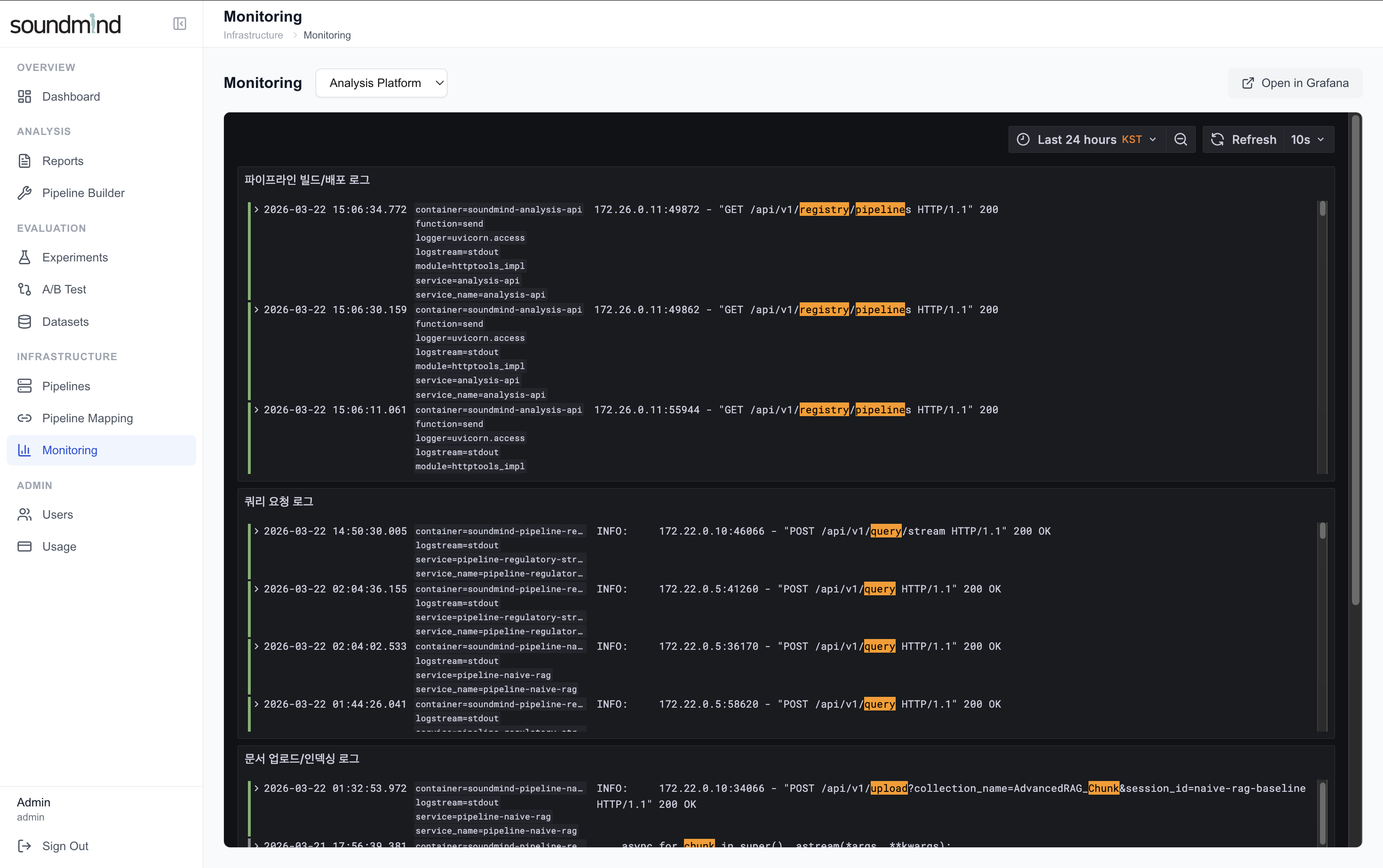 Monitoring - Platform Detail