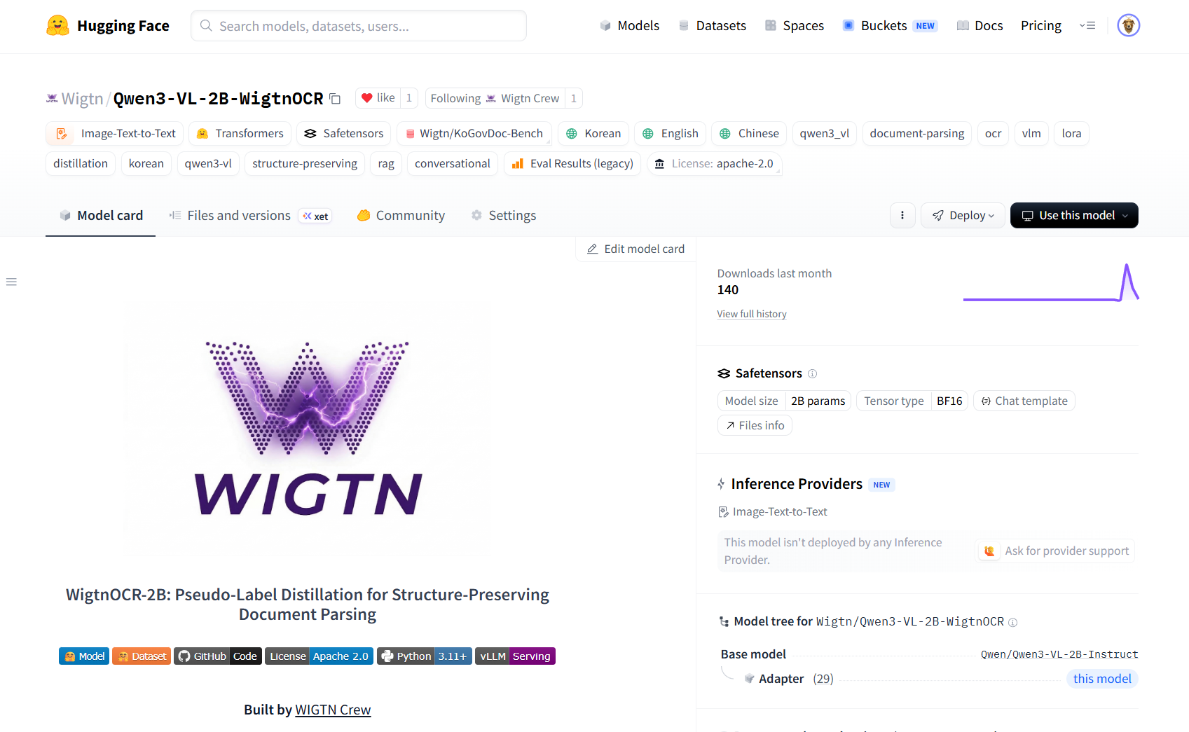 WigtnOCR - VLM 기반 한국 공공기관 문서 전용 파싱 모델