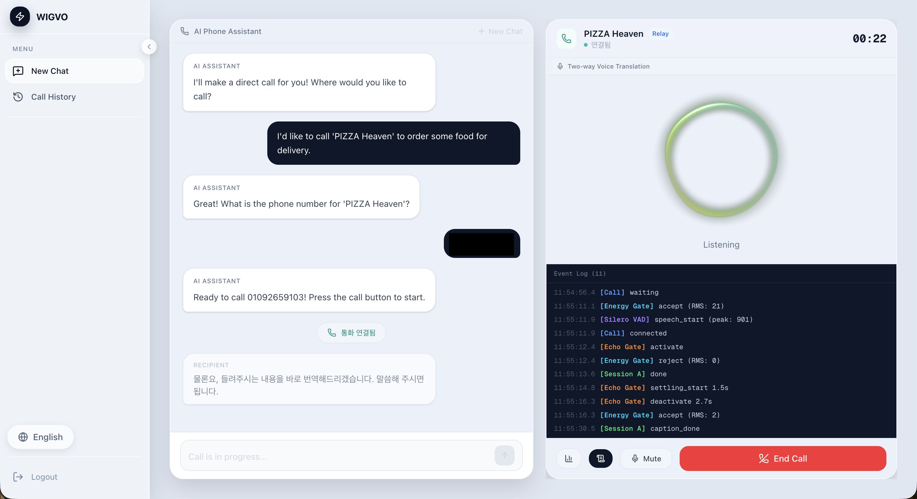 WIGVO Call Interface